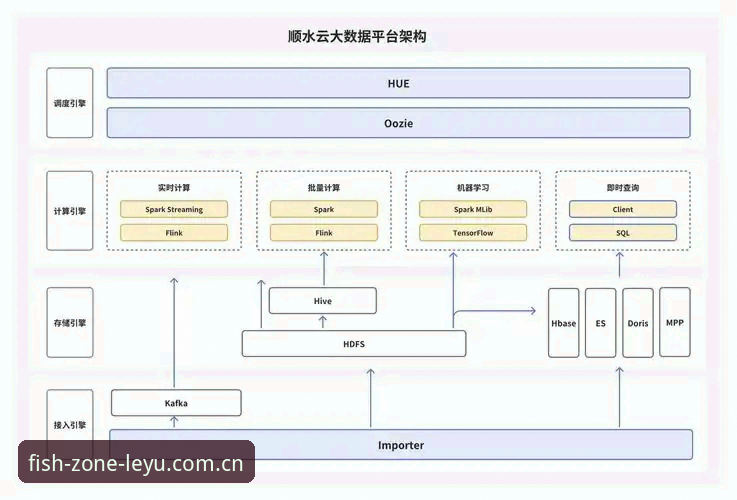 乐鱼平台服务对比 乐鱼体育平台服务对比详解:从功能、体验到数据支撑的全面解析