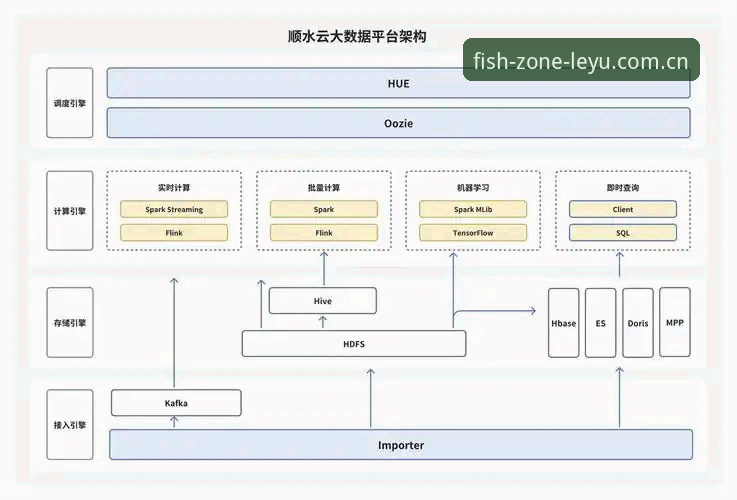 乐鱼官方网站 乐鱼体育平台安全性全面解析:从技术架构到用户体验的深度分析